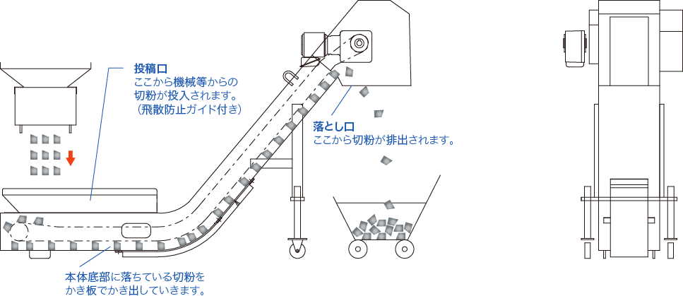 カキ板式チップコンベア詳細図